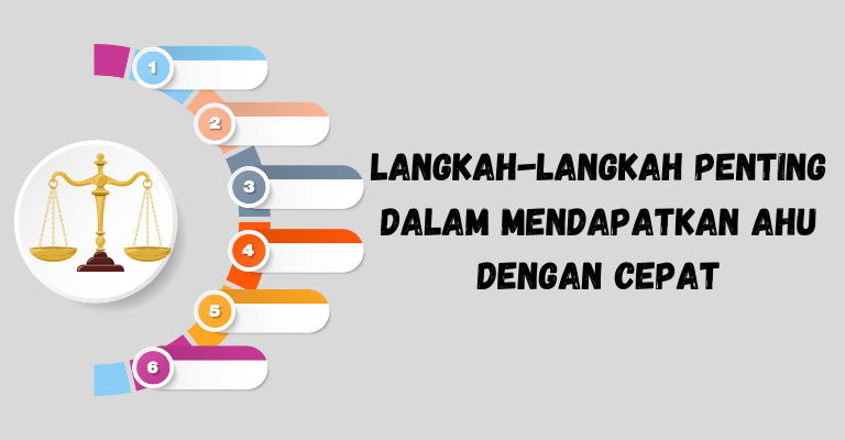 Langkah-langkah Penting dalam Mendapatkan AHU dengan Cepat