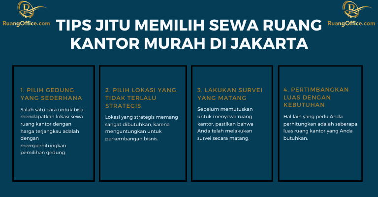 Tips Jitu Memilih Sewa Ruang Kantor Murah di Jakarta